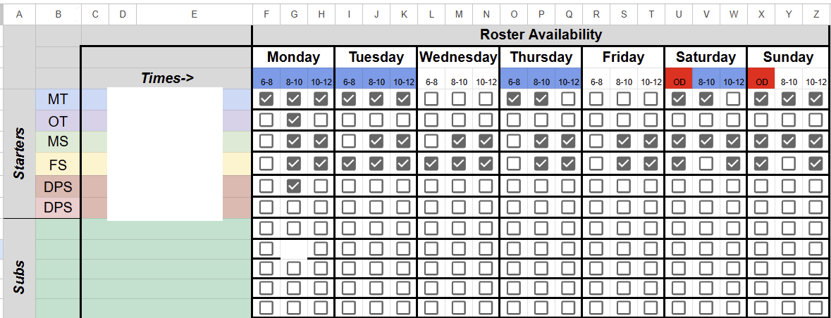 Exemple de la feuille Google Sheets